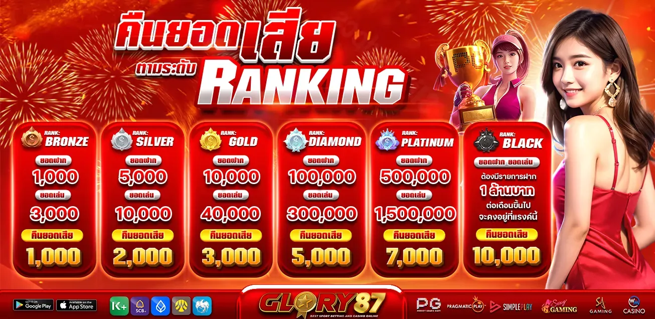 ranking by glory87